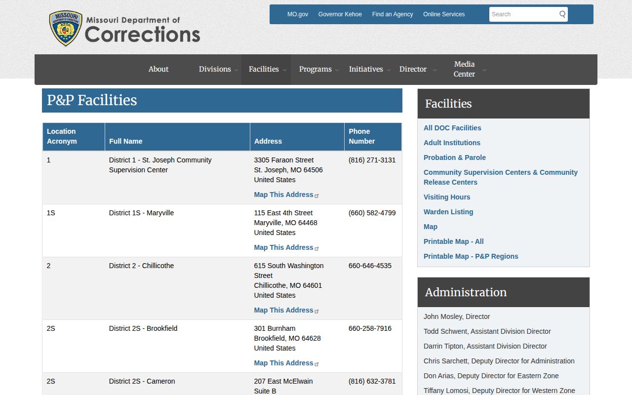 Missouri DOC Johnson County probation and parole office record listing
